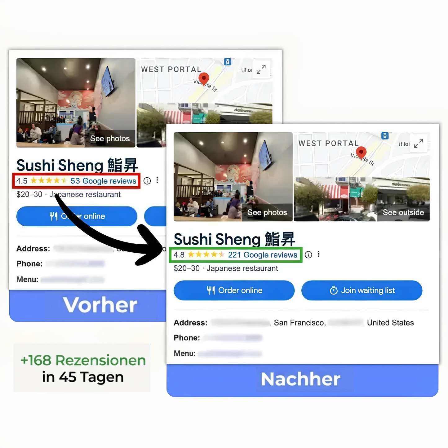 Google Reviews - Plate