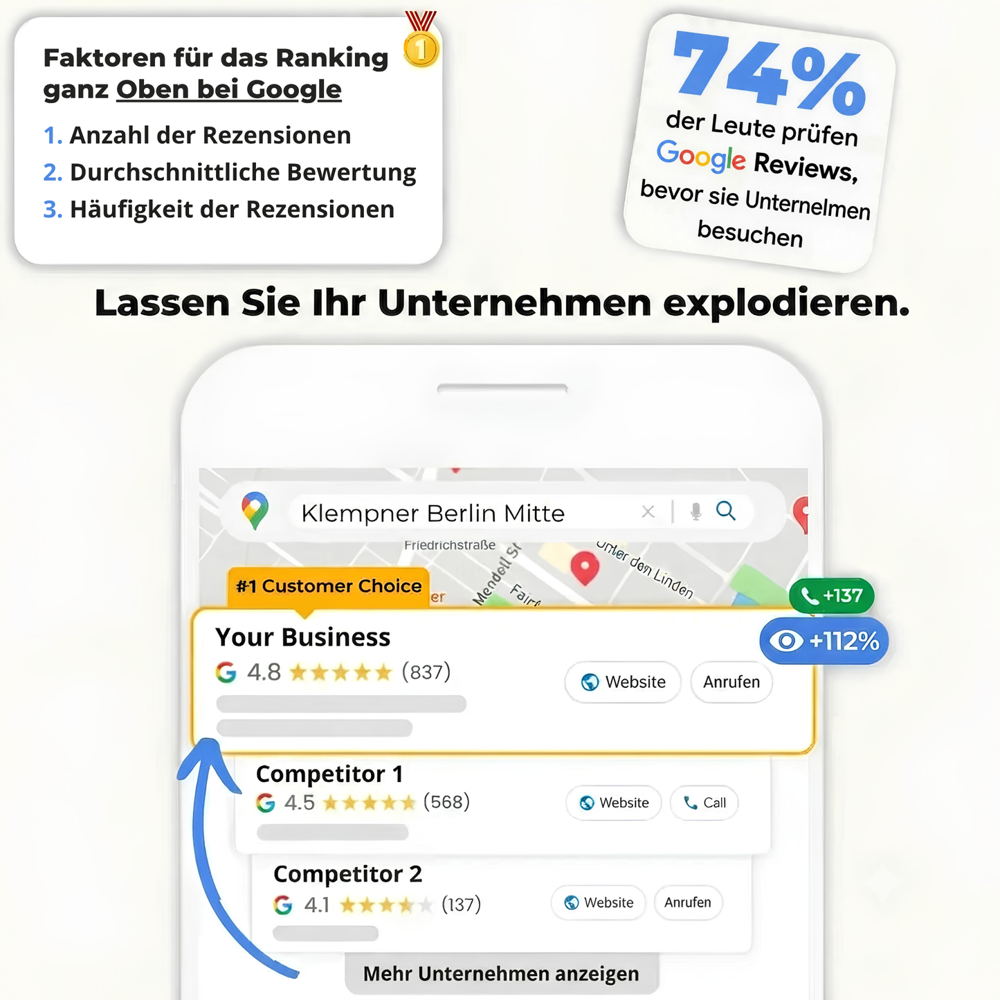 Google Reviews - Plate